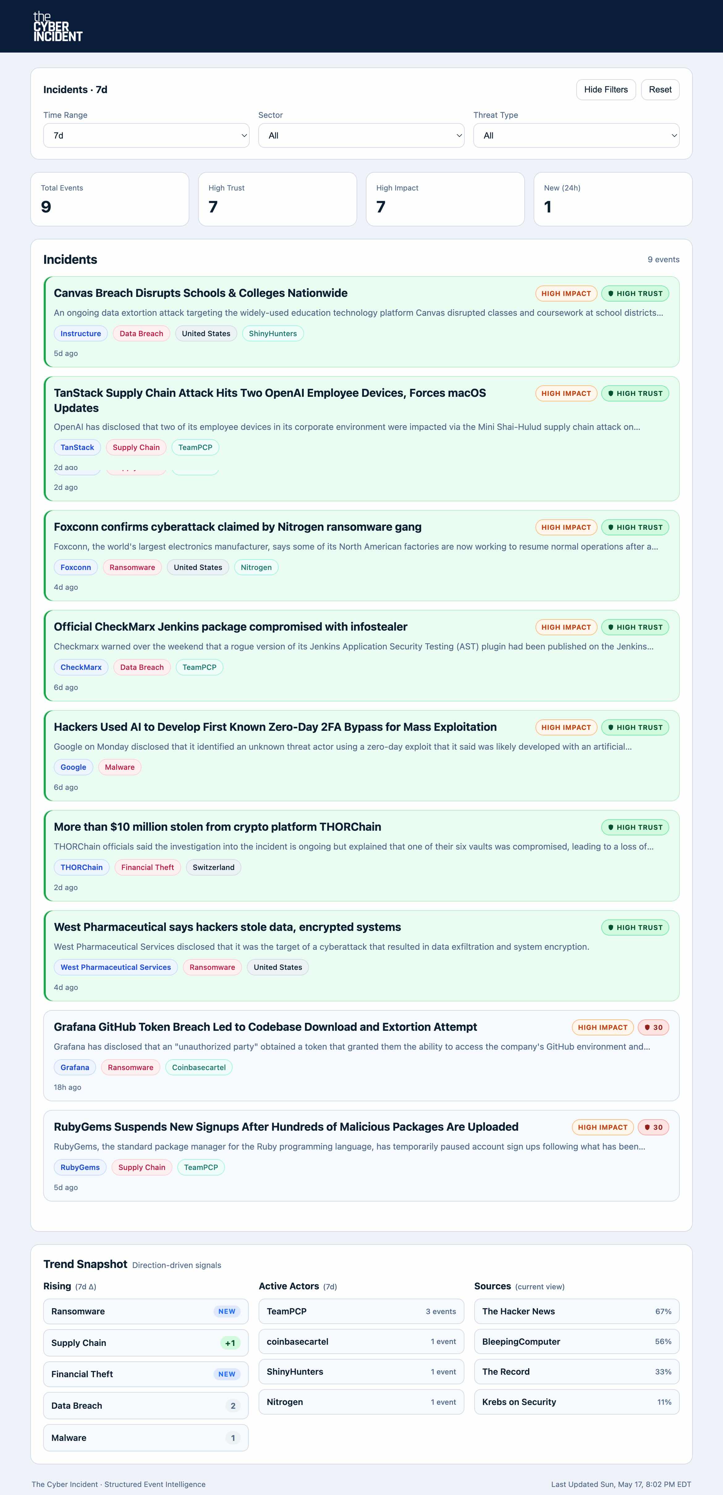 The Cyber Incident event feed